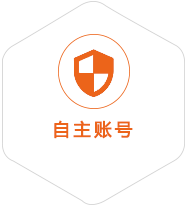 连山到台湾国际快递